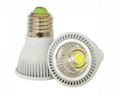 LED spot light 1