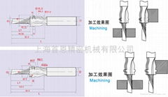 硬質合金銑刀