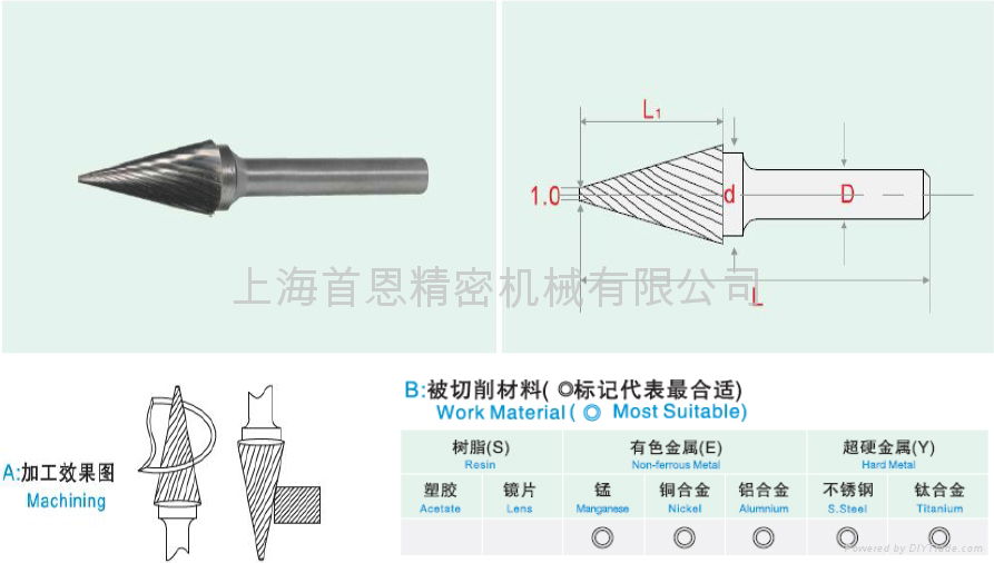 硬质合金铣刀 4