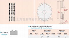 焊接硬质合金成型刀