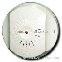 Gas, CO alarm/ detector (AECL AGS)