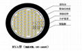 HYA市内通信电缆