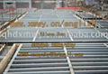 Scaffolding formwork，Ringlock Scaffolding  1