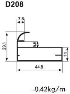 aluminum frame for kitchen cabinet