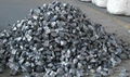 High purity Silicon Metal 2202