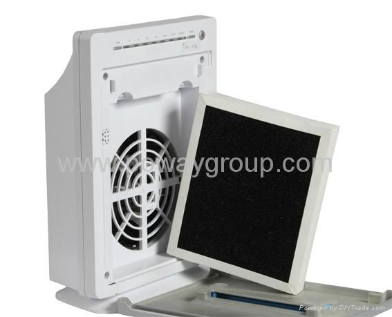 home indoor air purifier supplier  3