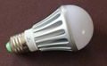 LED bulb