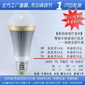 led面板灯12w 5