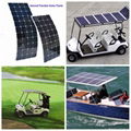 Sacred High Efficiency flexible solar panel