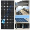 Sacred High Efficiency Solar panel