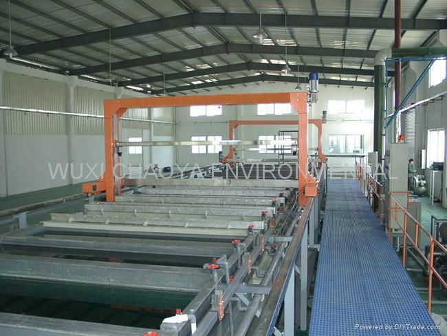 Automatic Rack Plating line/equipment   4