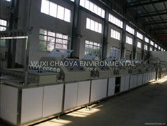 Diamond Wire Saw Electroplating Line/Equipment