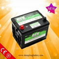 Car Batteries Wholesale(32amp--200amp)