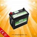 Car Batteries Wholesale(32amp--200amp) 2