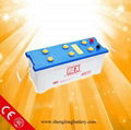 Car Battery Wholesale(32amp--200amp)