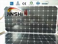 solar panel module/pv panel