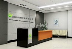 Shenzhen Ruiya Optoelectronics Co.,Ltd.