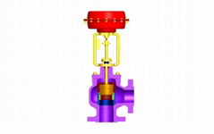 single seat control valve(angle type)