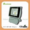 competitive price 100w high quality led flood lighting 3