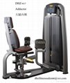 Adductor fitness equipment