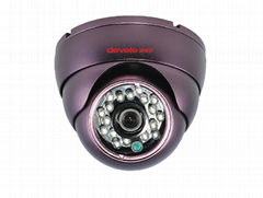 Double-Glass Design cctv Camera