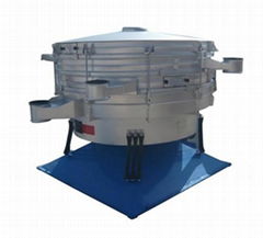 Rotary vibrating screen 