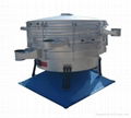 SWINGING VIBRATING SIEVE