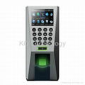 Biometric Fingerprint Reader Access