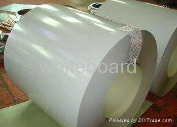 Surface Material Coil for Magnetic Whiteboard