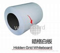 Whiteboard Surface with Grid Line for