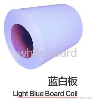 Writing Whiteboard Surface Material Coils  2