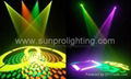 LED moving head light 250 150 100W  5