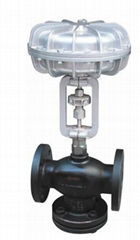 pneumatic control valve