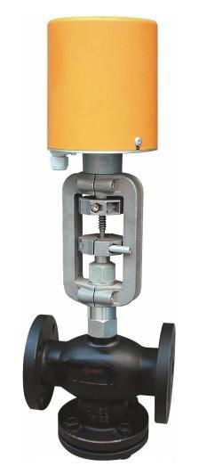 electric control valve