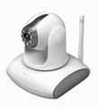 1megapixel PnP network camera 1