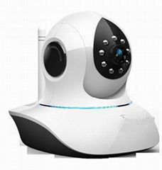 1megapixel PnP H.264 network camera