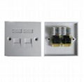 CAT5E/CAT6 OUTLET/FACE PLATE 1