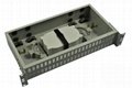 FO Patch Panel  3