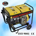 5.5kva open generator 4