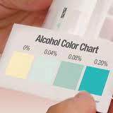 Urine Alcohol Test Strips 