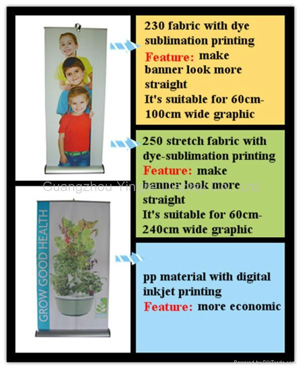 Premier Roller Display Roll up banner 2