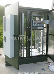 outdoor telecom cabinet