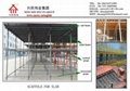 concrete formwork scaffolding system for