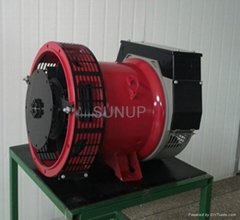Sunup generator technologies