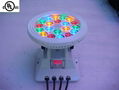 led wall washer ,RGB led wall washer