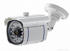 RELONG HD-IP Camera