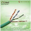 CAT5E CABLE UTP 24AWG PVC Jacket 2