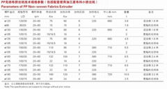 PP無紡布擠出機