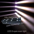 2013 New design  Led scan CREE disco club decoration dj light guangzhou