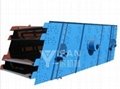 YK Series Inclined Vibrating Screen